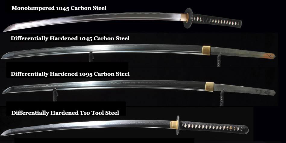 What is the difference between the Japanese and European sword