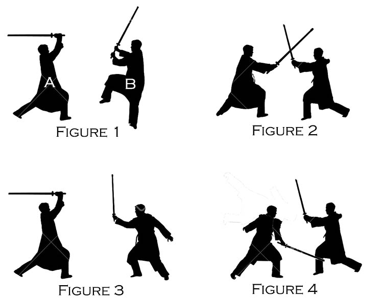 Sword Fighting and Training Basics