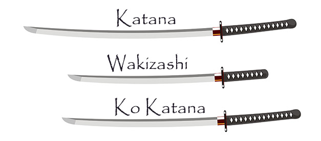 https://www.sword-buyers-guide.com/images/Types-of-Japanese-Swords.jpg