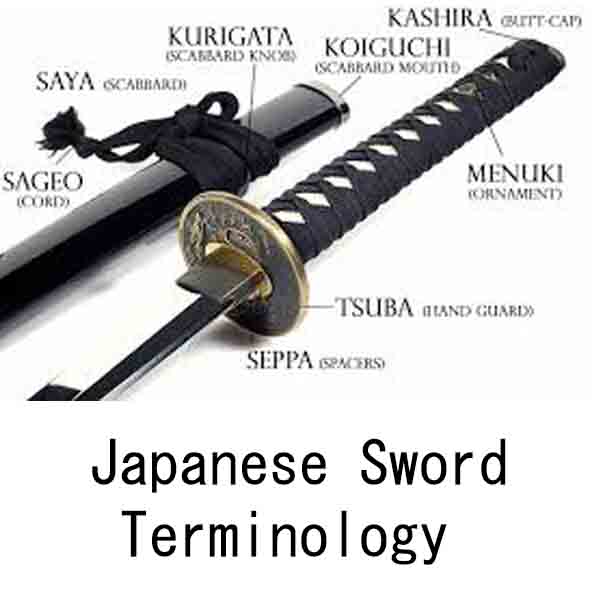 Guide to Buying a Real Katana