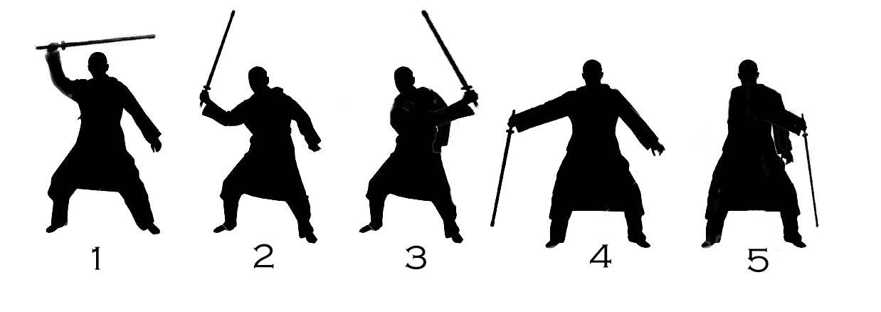 Sword Fighting And Training Basics